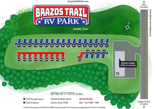 Rv Image