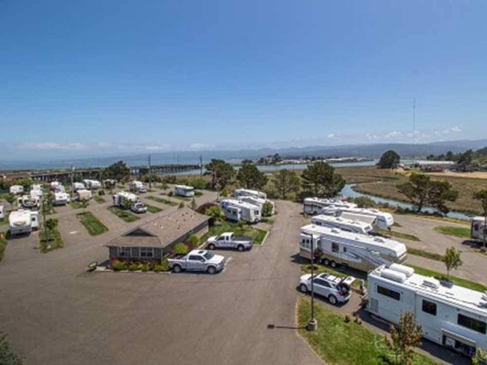 Rv Image