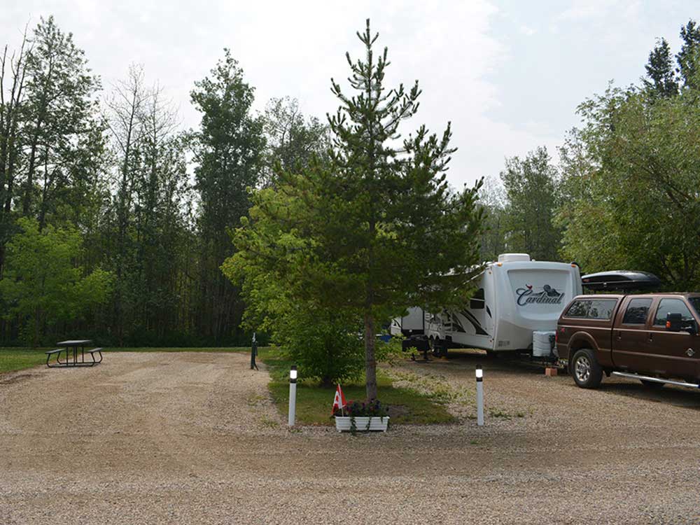 Rv Image